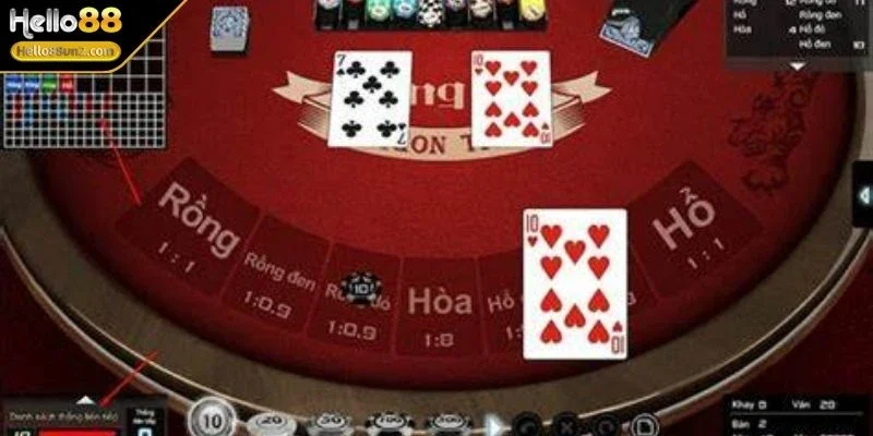 Cách Chơi Rồng Hổ Hướng Dẫn Luật Và Kinh Nghiệm Chiến Thắng 3 cach-choi-rong-ho-phan-tich-cac-loai-cuoc